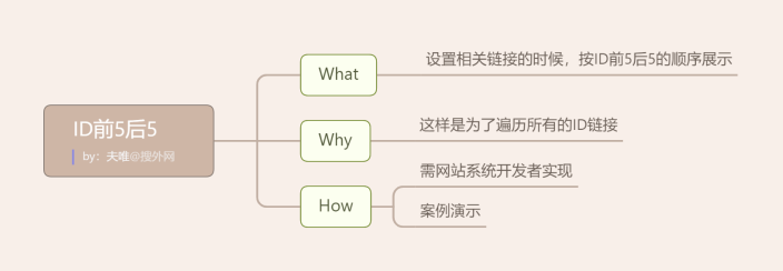 1635988985126462.png image.